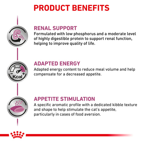 Royal Canin Cat Renal Select 2kg