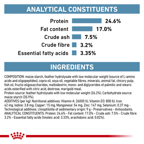 Royal Canin Cat Anallergenic 2kg