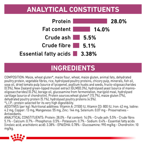 Royal Canin Early Renal Feline Dry