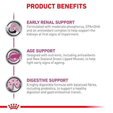 Royal Canin Early Renal Feline Dry