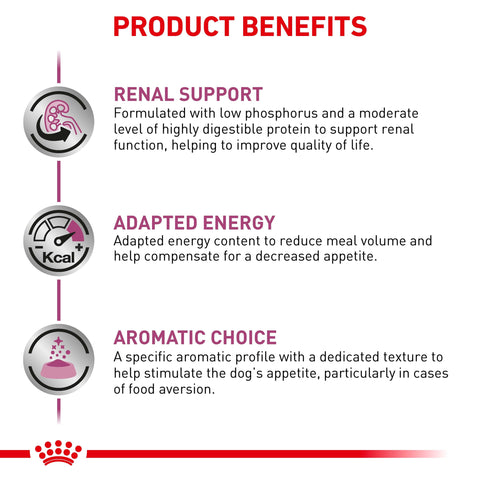 Royal Canin Renal Wet 410gm Can