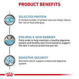 Royal Canin Cat Sensitivity Control (in Gravy) 85g x 12 Sachets