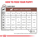 Royal Canin Veterinary Canine Gastrointestinal Puppy Canned Wet Dog Food 195g Can x 12 Tray