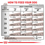 Royal Canin Dog Gastrointestinal Low Fat 420g Can x 12 Tray