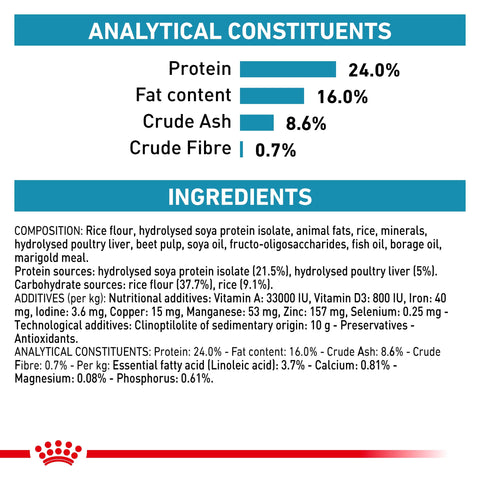 Royal Canin Small Dog Hypoallergenic 3.5kg