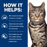 Hill's Prescription Diet Metabolic Weight Loss & Maintenance Dry Cat Food