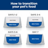 Hill's Prescription Diet Canine and Feline a/d Urgent Care 156g x 24 Tray