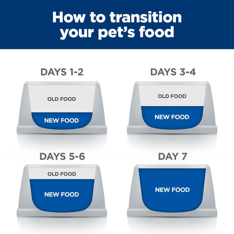 Hill's Prescription Diet Canine and Feline a/d Urgent Care 156g x 24 Tray
