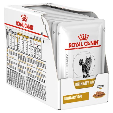 Royal Canin Feline Urinary S/O (in Gravy) 85g x 12 Sachets