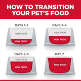 Hill's Science Diet Feline Adult 7+ Senior Vitality Dry Food