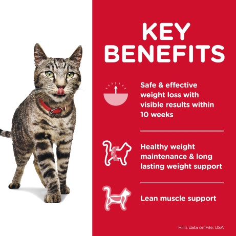 Hill's Science Diet Feline Adult Perfect Weight Dry Food