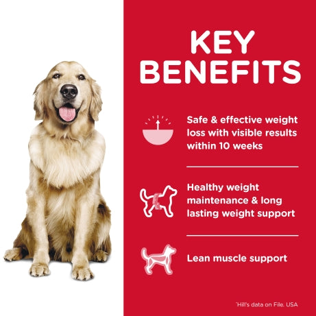 Hill's Science Diet Adult Perfect Weight Dry Dog Food