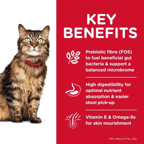 Hill's Science Diet Feline Adult Sensitive Stomach & Skin Dry Food