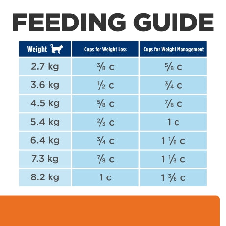 Hill's Prescription Diet c/d Multicare Stress + Metabolic + Urinary Weight Care Dry Cat Food Chicken 2.88kg