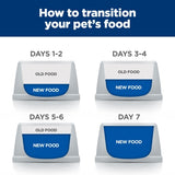 Hill's Prescription Diet c/d Multicare Stress + Metabolic + Urinary Weight Care Dry Cat Food Chicken 2.88kg