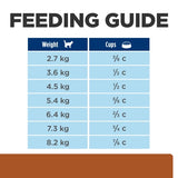 Hill's Prescription Diet k/d Kidney + j/d Mobility Care Dry Cat Food 2.88kg