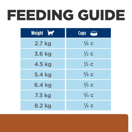 Hill's Prescription Diet k/d Kidney + j/d Mobility Care Dry Cat Food 2.88kg