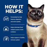 Hill's Prescription Diet z/d Skin/Food Sensitivities Canned Cat Food 156g