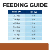 Hill's Prescription Diet k/d Kidney Care Dry Cat Food