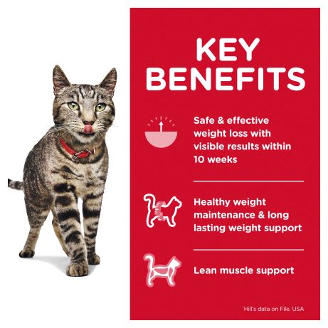 Hill's Science Diet Feline Adult Perfect Weight Chicken Food 12 x 85g sachets