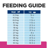 Hill's Prescription Diet Gastrointestinal Biome Digestive Fibre Care with Chicken Dry Dog Food