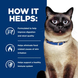Hill's Prescription Diet z/d Skin/Food Sensitivities Dry Cat Food 1.8kg