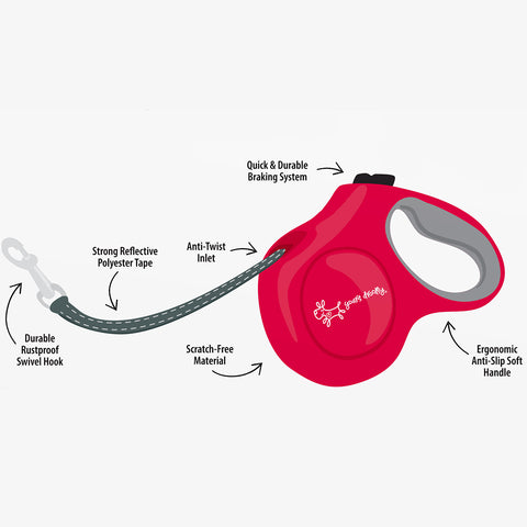 Yours Droolly Retractable Dog Lead (Medium Only)