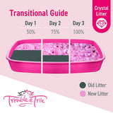 Trouble & Trix Litter Odour Neutralising Anti-Bacteria