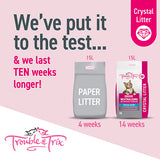 Trouble & Trix Litter Odour Neutralising Anti-Bacteria