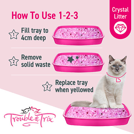 Trouble & Trix Litter Odour Neutralising Anti-Bacteria