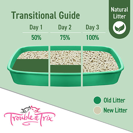 Trouble & Trix Cat Litter Natural
