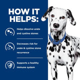 Hill's Prescription Diet u/d Urinary Care Canned Dog Food 370g Can