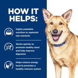 Hill's Prescription Diet i/d Digestive Care Canned Dog Food 360g can