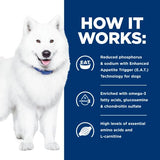 Hill's Prescription Diet k/d Kidney Care + Mobility Dry Dog Food 8.48 kg