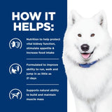 Hill's Prescription Diet k/d Kidney Care + Mobility Dry Dog Food 8.48 kg