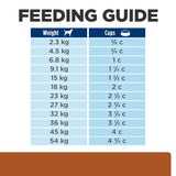 Hill's Prescription Diet k/d Kidney Care + Mobility Dry Dog Food 8.48 kg