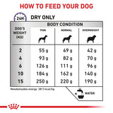 Royal Canin Calm Small Dog 4kg