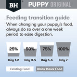 Black Hawk Puppy Food for Medium Breeds – Original Chicken & Rice