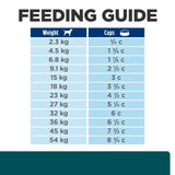 Hill's Prescription Diet w/d Multi-Benefit Dry Dog Food 3.85kg