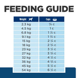 Hill's Prescription Diet z/d Skin/Food Sensitivities Dry Dog Food