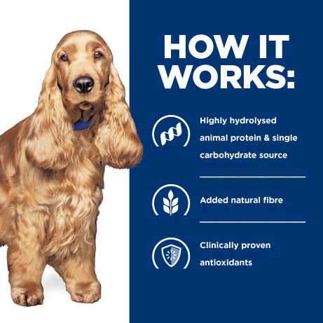 Hill's Prescription Diet z/d Skin/Food Sensitivities Dog Food 370g Can