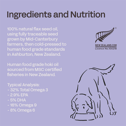 FOURFLAX Canine Brain & Vision