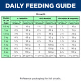 Hill's Science Diet Kitten with Salmon Wet Cat Food pouches 12x85g