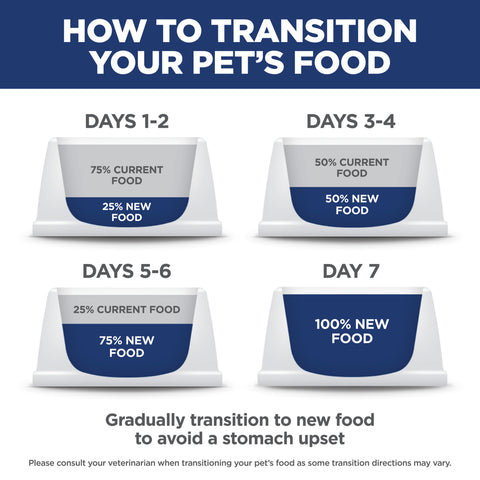 Hill's Science Diet Kitten with Salmon Wet Cat Food pouches 12x85g
