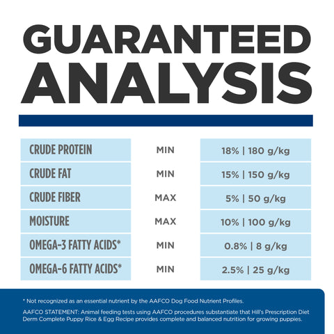 Hill's Prescription Diet Derm Complete Puppy Rice & Egg Recipe Dry Dog Food 6.48kg