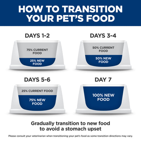 Hill's Prescription Diet i/d Digestive Care Dry Puppy Food 3.85Kg