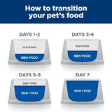 Hill's Prescription Diet Derm Complete Environmental & Food Sensitivities Dog Food 370g x 12 Tray