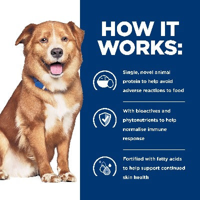 Hill's Prescription Diet Derm Complete Environmental & Food Sensitivities Dog Food 370g Can