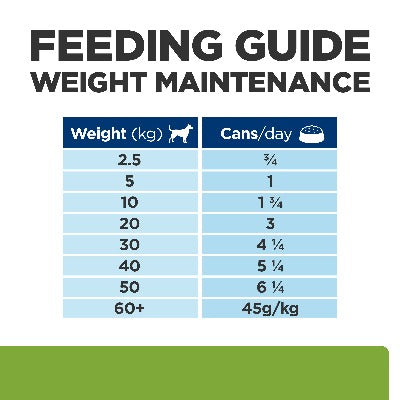 Hill's Prescription Diet Metabolic Weight Loss & Maintenance Dog Food 370g x 12 Tray