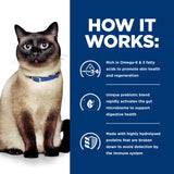 Hill's Prescription Diet z/d Skin/Food Sensitivities Canned Cat Food 156g x 24 Tray